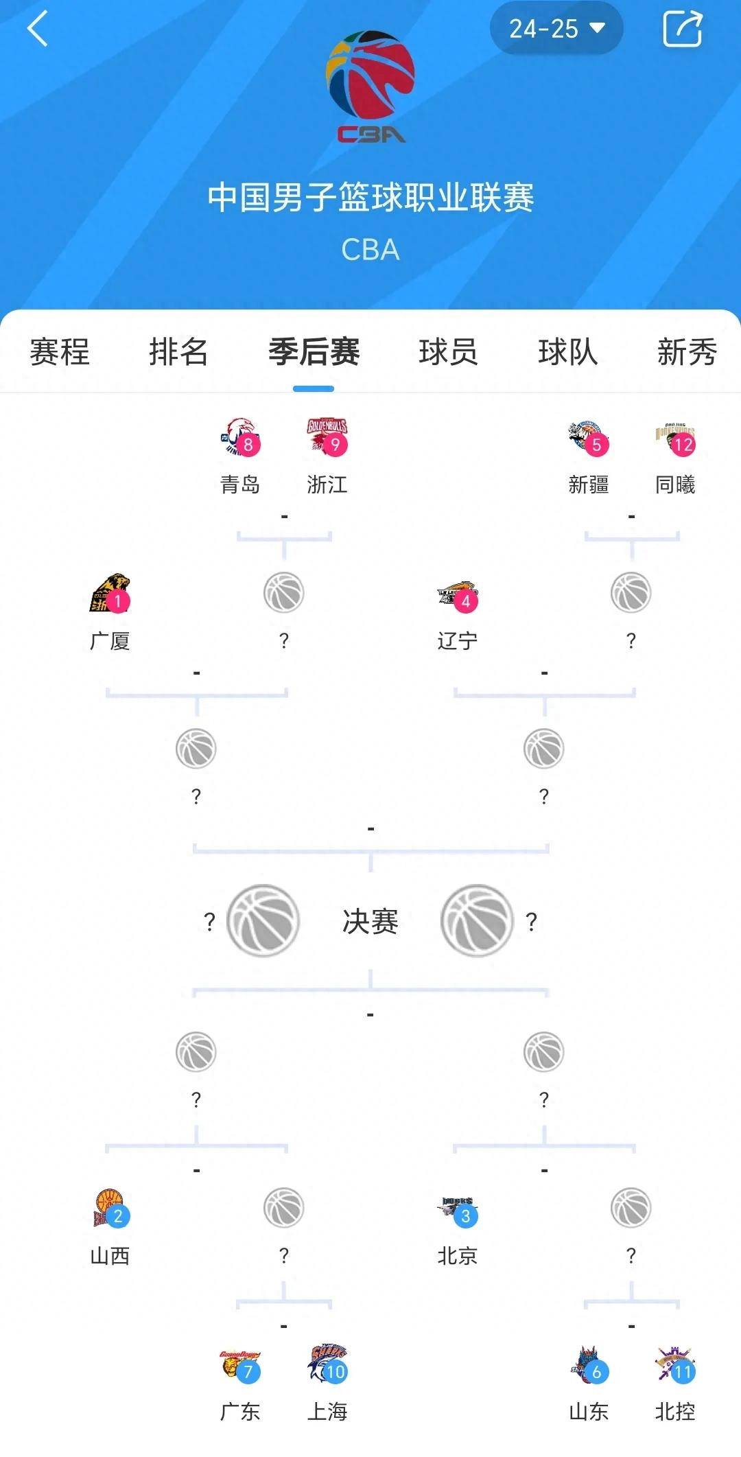 CBA季后赛赛程吃紧,武汉三镇国际比赛日扳平良机,气氛紧张,心理建设被强调的简单介绍leyu sports